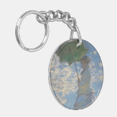 Porte-clés Femme avec parasol - Madame Monet et son fils (Devant gauche)