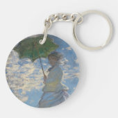 Porte-clés Femme avec parasol - Madame Monet et son fils (Dos)