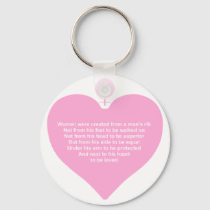 Porte-clés Femme créée