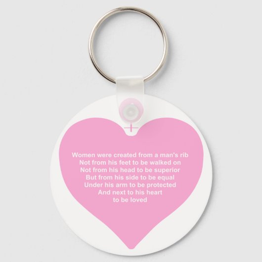 Porte-clés Femme créée (Recto)