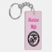 Porte-clés femme de marin (Devant gauche)