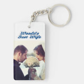 Porte-clés Femme Photo bleu marine (Dos)