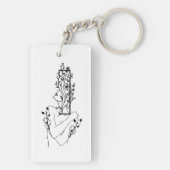 PORTE-CLÉS FEMMES FLORALES (Dos)