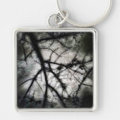 Porte-clés Fermeture (Devant)