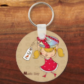 Porte-clés Fête de la musique (Recto)