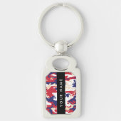 Porte-clés Fête de l'Indépendance Camouflage Votre nom Person (Devant)