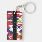 Porte-clés Fête de l'Indépendance Camouflage Votre nom Person (Dos)