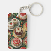 Porte-clés Fête de Yuletide (Dos)