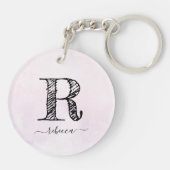 Porte-clés Fête des mères personnalisée (Dos)