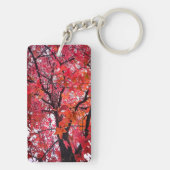 Porte-clés Feuille rose (Dos)