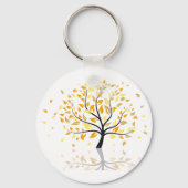 Porte-clés Feuilles Appartenant À Un Arbre (Recto)