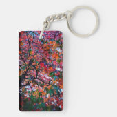 Porte-clés Feuilles brillants (Dos)