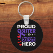 Porte-clés Fier Soeur D'Un Héros De Cancer Pancréatique Guerr (Recto)