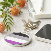 Porte-clés Fierté (Côté)