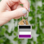 Porte-clés Fierté asexuelle (main)