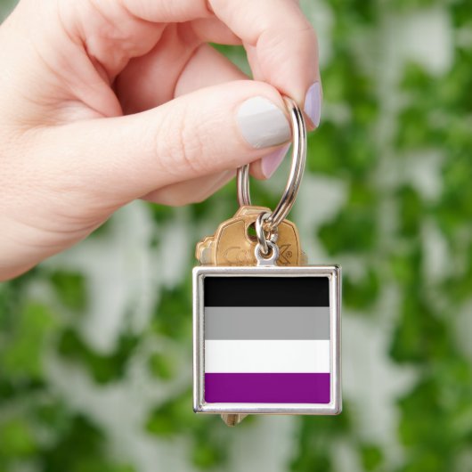 Porte-clés Fierté asexuelle (main)