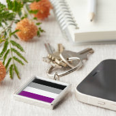 Porte-clés Fierté asexuelle (Côté)