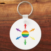 Porte-clés Fierté mondiale (Recto)