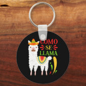 Porte-clés Fiesta Como Te Llamas Cinco De Mayo Como Se (Recto)