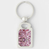 Porte-clés Fille en colère (Devant)