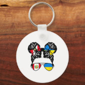 Porte-clés Fille moitié péruvienne moitié ukrainienne Pérou E (Recto)