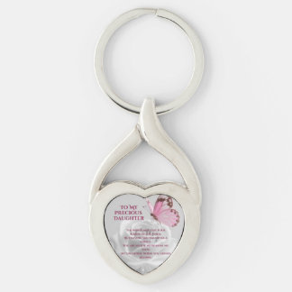 Porte-clés Fille précieuse