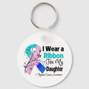 Porte-clés Fille - ruban de cancer de la thyroïde
