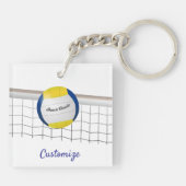 Porte-clés Filles de beach volley Thunder_Cove (Dos)