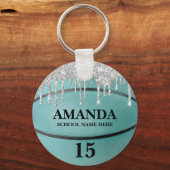 Porte-clés Filles Parties scintillant Turquoise   Porte - clé (Recto)