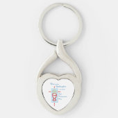 Porte-clés Filleule, Première communion, Turquoise (Devant)