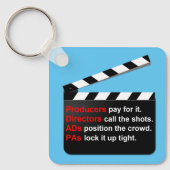 Porte-clés Film Crew Produce a great movie (Recto)