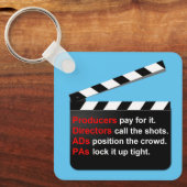 Porte-clés Film Crew Produce a great movie (Recto)