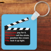 Porte-clés Film Crew Produce a great movie (Verso)