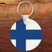 Porte-clés Finlande (Verso)
