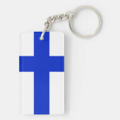 Porte-clés Finlande (Dos)