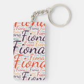 Porte-clés Fiona (Dos)