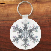 Porte-clés Flacon de neige (Recto)