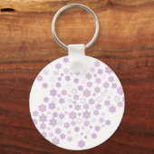 Porte-clés Flacons de neige-2 (Recto)