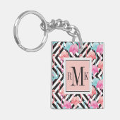 Porte-clés Flamants roses sur le motif audacieux de (Devant gauche)