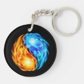 Porte-clés Flames jumelles (Dos)