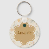 Porte-clés Fleur arrière - plan artisanal sur mesure (Verso)