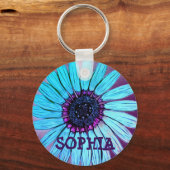 Porte-clés Fleur croisée personnalisée (Recto)