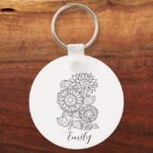 Porte-clés Fleur de naissance - Fleur de naissance personnali (Recto)