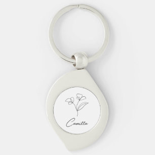 Porte-clés Fleur du mois de naissance nom personnalisé, Nom p