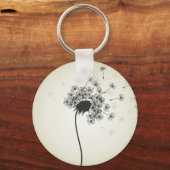 Porte-clés Fleur d'un pandelion (Recto)