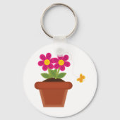 Porte-clés Fleur en pot et Papillon (Verso)
