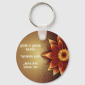 Porte-clés Fleur éternelle : Une célébration intemporelle de (Recto)