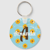 Porte-clés Fleur Jaune Rustique Robin Oeuf Bleu Toujours en c (Verso)
