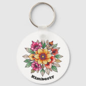 Porte-clés Fleur multicolore (Verso)