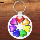 Porte-clés FleurCoeur (Recto)